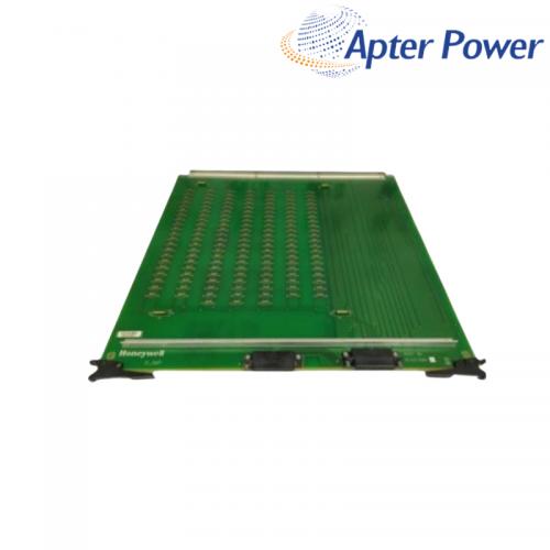 FS-BCU-0036  Management Systems Module